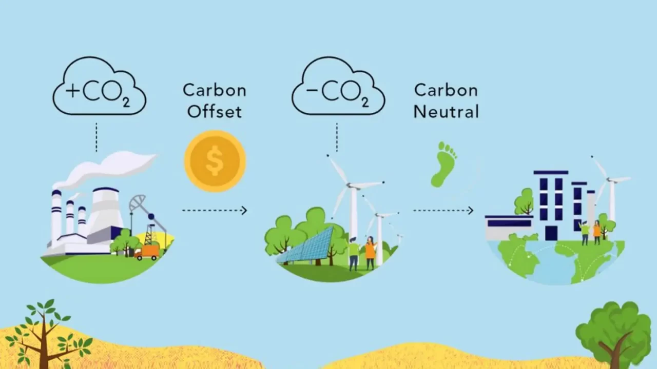 Thị trường tín chỉ carbon: Những điều có thể bạn chưa biết